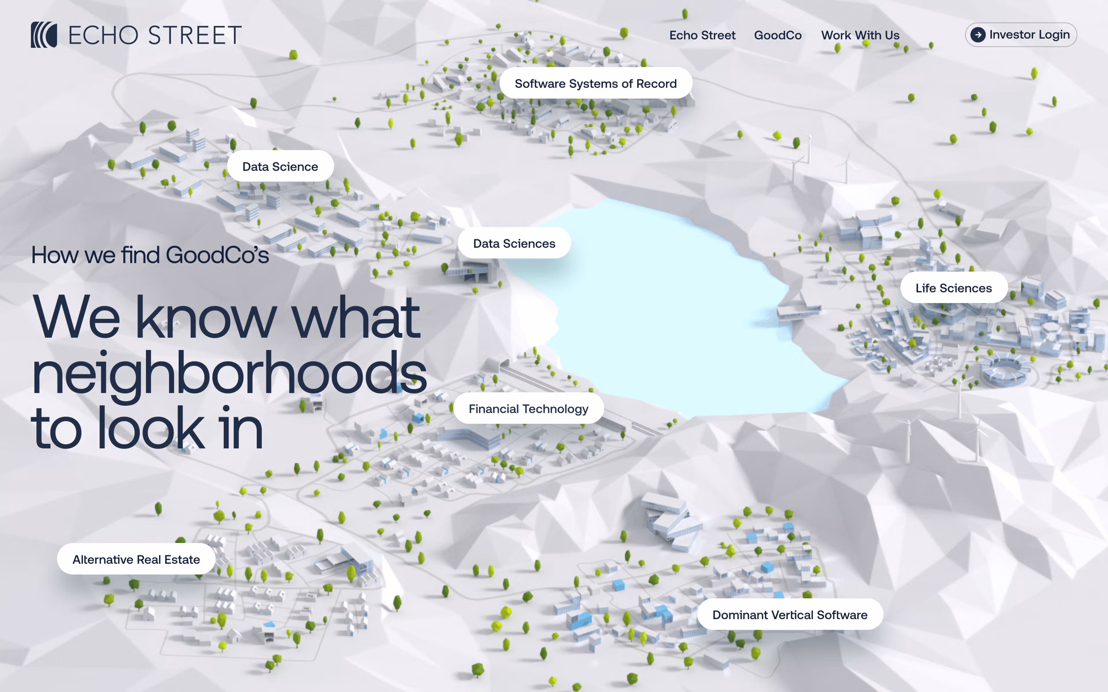 Echo Street 3D investment map highlighting company sectors