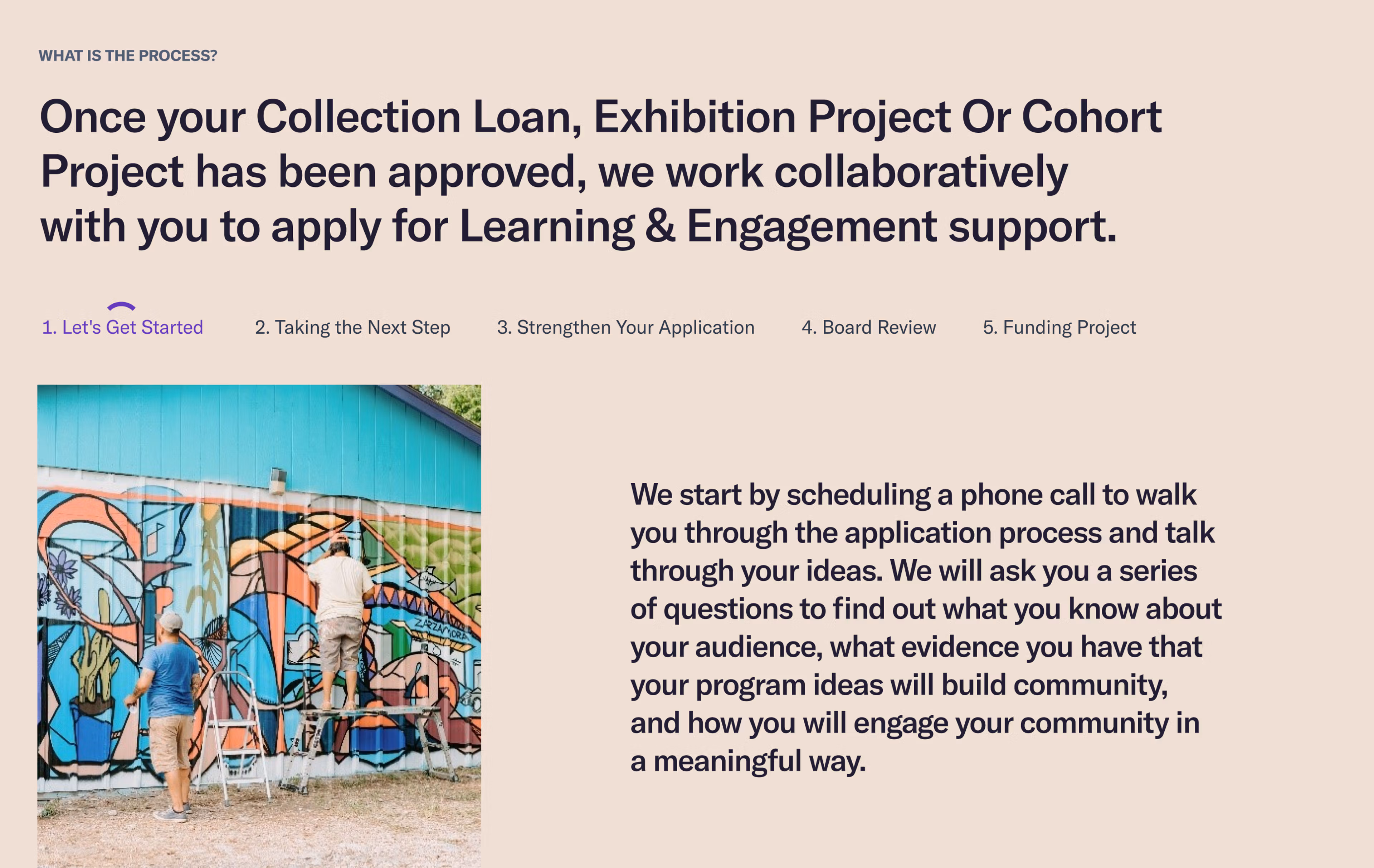 Step-by-step Art Bridges learning and engagement support process