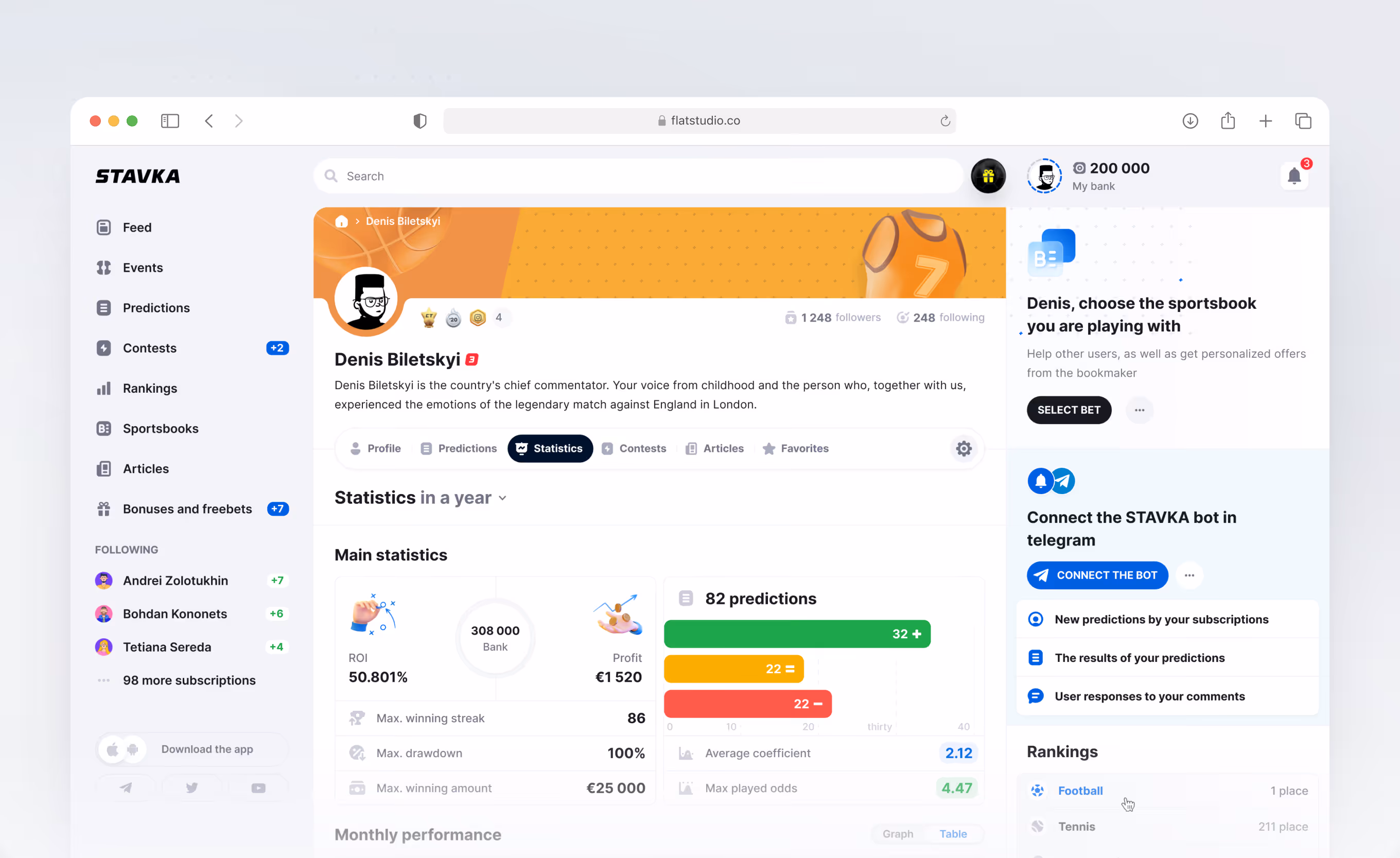 Predictioner statistics dashboard with ROI, profit, and sport performance data